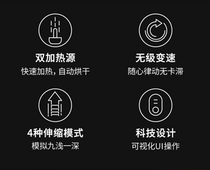 【北美预售】网易春风TRYFUN - 春风黑洞Pro电动伸缩飞机杯