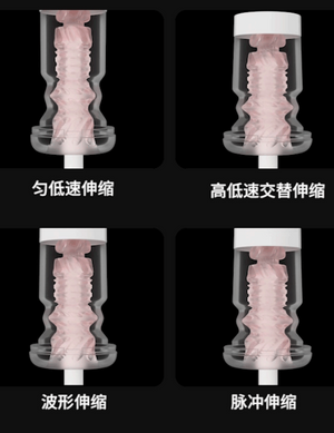 【北美预售】网易春风TRYFUN - 春风黑洞Pro电动伸缩飞机杯